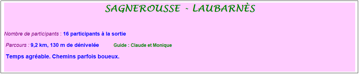 Zone de Texte: sagnerousse - laubarn�s
&nbsp;
Nombre de participants : 16 participants � la sortie&nbsp;&nbsp; 
&nbsp;Parcours : 9,2 km, 130 m de d�nivel�e&nbsp;&nbsp;&nbsp;&nbsp;&nbsp;&nbsp;&nbsp;&nbsp;&nbsp;&nbsp; &nbsp;Guide : Claude et Monique
&nbsp;Temps agr�able. Chemins parfois boueux.
&nbsp;
&nbsp;
&nbsp;
&nbsp;
