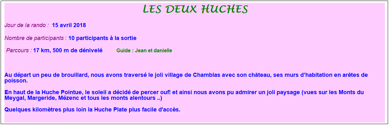 Zone de Texte: Les deux huches
Jour de la rando : &nbsp;15 avril 2018
Nombre de participants : 10 participants � la sortie&nbsp;&nbsp; 
&nbsp;Parcours : 17 km, 500 m de d�nivel�&nbsp;&nbsp;&nbsp;&nbsp;&nbsp;&nbsp;&nbsp;&nbsp;&nbsp; &nbsp;Guide : Jean et danielle
&nbsp;
Au d�part un peu de brouillard, nous avons travers� le joli village de Chamblas avec son ch�teau, ses murs d�habitation en ar�tes de poisson.
En haut de la Huche Pointue, le soleil a d�cid� de percer ouf! et ainsi nous avons pu admirer un joli paysage (vues sur les Monts du Meygal, Margeride, M�zenc et tous les monts alentours ..)
Quelques kilom�tres plus loin la Huche Plate plus facile d'acc�s.
&nbsp;
&nbsp;
