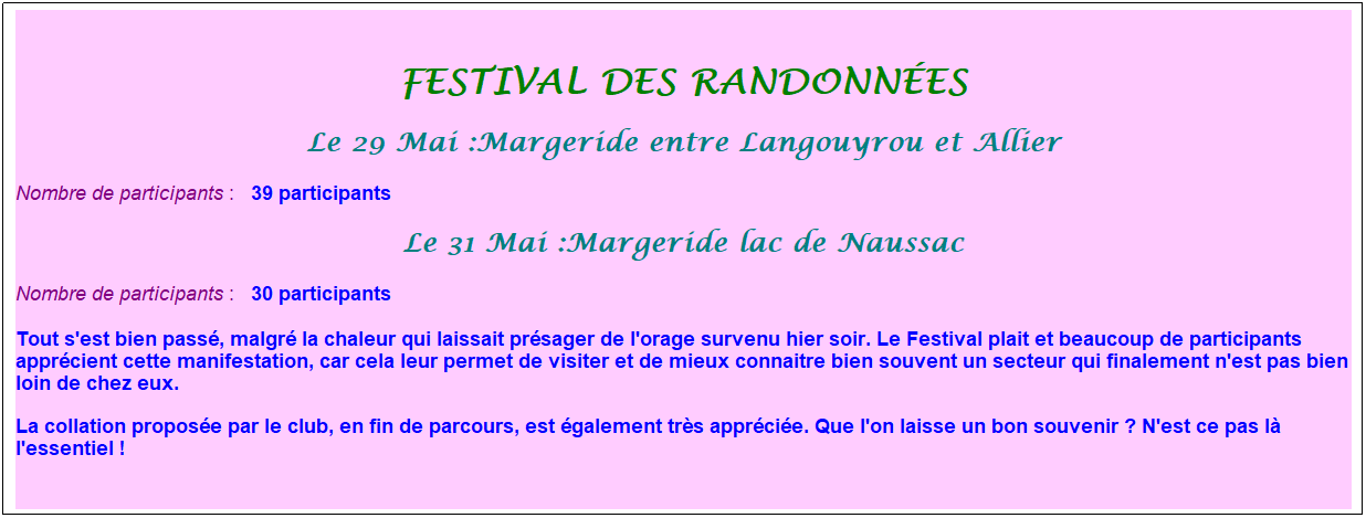 Zone de Texte: Festival des randonn�es
Le 29 Mai :Margeride entre Langouyrou et Allier
Nombre de participants :&nbsp;&nbsp; 39 participants
Le 31 Mai :Margeride lac de Naussac
Nombre de participants :&nbsp;&nbsp; 30 participants
Tout s'est bien pass�, malgr� la chaleur qui laissait pr�sager de l'orage survenu hier soir. Le Festival plait et beaucoup de participants appr�cient cette manifestation, car cela leur permet de visiter et de mieux connaitre bien souvent un secteur qui finalement n'est pas bien loin de chez eux.
La collation propos�e par le club, en fin de parcours, est �galement tr�s appr�ci�e. Que l'on laisse un bon souvenir ? N'est ce pas l� l'essentiel !

