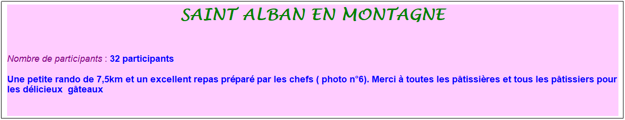 Zone de Texte: saint alban en montagne
&nbsp;
Nombre de participants : 32 participants 
Une petite rando de 7,5km et un excellent repas pr�par� par les chefs ( photo n�6). Merci � toutes les p�tissi�res et tous les p�tissiers pour les d�licieux&nbsp; g�teaux
&nbsp;
&nbsp;

