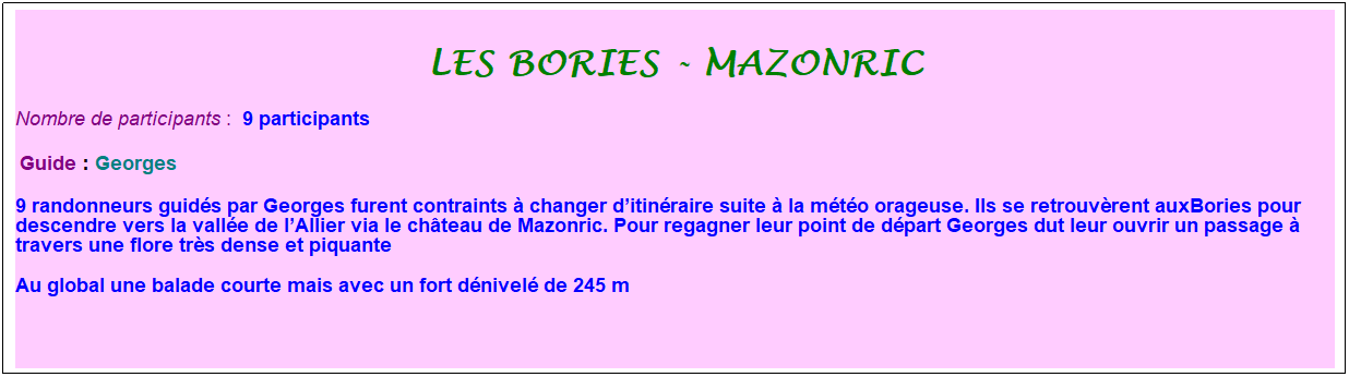 Zone de Texte: les bories - mazonric
Nombre de participants :&nbsp; 9 participants
&nbsp;Guide : Georges
9 randonneurs guid�s par Georges furent contraints � changer d�itin�raire suite � la m�t�o orageuse. Ils se retrouv�rent auxBories pour descendre vers la vall�e de l�Allier via le ch�teau de Mazonric. Pour regagner leur point de d�part Georges dut leur ouvrir un passage � travers une flore tr�s dense et piquante
Au global une balade courte mais avec un fort d�nivel� de 245 m
&nbsp;
