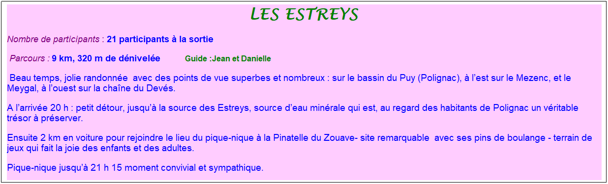 Zone de Texte: les estreys&nbsp;
Nombre de participants : 21 participants � la sortie&nbsp;&nbsp; 
&nbsp;Parcours : 9 km, 320 m de d�nivel�e&nbsp;&nbsp;&nbsp;&nbsp;&nbsp;&nbsp;&nbsp;&nbsp;&nbsp;&nbsp; &nbsp;Guide :Jean et Danielle
&nbsp;Beau temps, jolie randonn�e&nbsp; avec des points de vue superbes et nombreux : sur le bassin du Puy (Polignac), � l�est sur le Mezenc, et le Meygal, � l�ouest sur la cha�ne du Dev�s.
A l�arriv�e 20 h : petit d�tour, jusqu�� la source des Estreys, source d�eau min�rale qui est, au regard des habitants de Polignac un v�ritable tr�sor � pr�server.
Ensuite 2 km en voiture pour rejoindre le lieu du pique-nique � la Pinatelle du Zouave- site remarquable&nbsp; avec ses pins de boulange - terrain de jeux qui fait la joie des enfants et des adultes.
Pique-nique jusqu�� 21 h 15 moment convivial et sympathique.
&nbsp;
&nbsp;


&nbsp;
