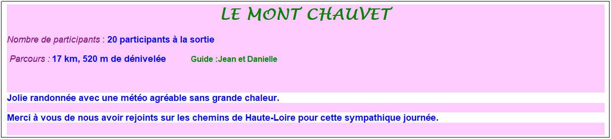 Zone de Texte: le mont chauvet&nbsp;
Nombre de participants : 20 participants � la sortie&nbsp;&nbsp; 
&nbsp;Parcours : 17 km, 520 m de d�nivel�e&nbsp;&nbsp;&nbsp;&nbsp;&nbsp;&nbsp;&nbsp;&nbsp;&nbsp;&nbsp; &nbsp;Guide :Jean et Danielle
&nbsp;
Jolie randonn�e avec une m�t�o agr�able sans grande chaleur.
Merci � vous de nous avoir rejoints sur les chemins de Haute-Loire pour cette sympathique journ�e.
&nbsp;
&nbsp;
&nbsp;
&nbsp;
&nbsp;
&nbsp;
&nbsp;
&nbsp;
