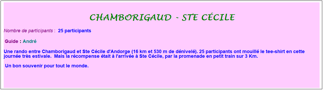 Zone de Texte: chamborigaud - Ste c�cile
Nombre de participants :&nbsp; 25 participants
&nbsp;Guide : Andr�
Une rando entre Chamborigaud et Ste C�cile d'Andorge (16 km et 530 m de d�nivel�). 25 participants ont mouill� le tee-shirt en cette journ�e tr�s estivale.&nbsp; Mais la r�compense �tait � l'arriv�e � Ste C�cile, par la promenade en petit train sur 3 Km.
&nbsp;Un bon souvenir pour tout le monde.
&nbsp;
