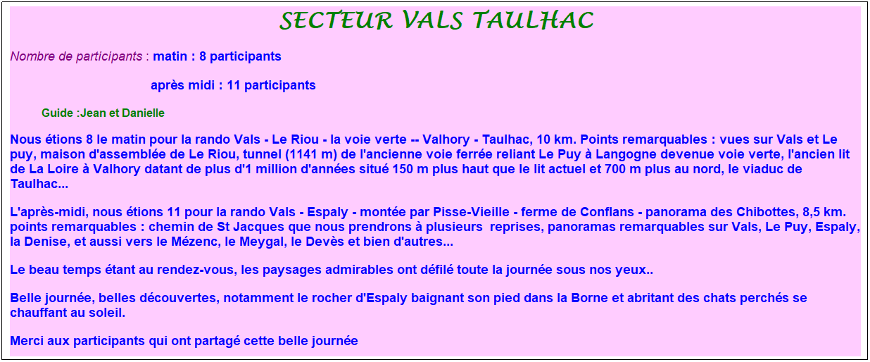 Zone de Texte: secteur vals taulhac
Nombre de participants : matin : 8 participants&nbsp;&nbsp; 
                                        apr�s midi : 11 participants
&nbsp;&nbsp;&nbsp;&nbsp;&nbsp;&nbsp;&nbsp;&nbsp;&nbsp; &nbsp;Guide :Jean et Danielle
Nous �tions 8 le matin pour la rando Vals - Le Riou - la voie verte -- Valhory - Taulhac, 10 km. Points remarquables : vues sur Vals et Le puy, maison d'assembl�e de Le Riou, tunnel (1141 m) de l'ancienne voie ferr�e reliant Le Puy � Langogne devenue voie verte, l'ancien lit de La Loire � Valhory datant de plus d'1 million d'ann�es situ� 150 m plus haut que le lit actuel et 700 m plus au nord, le viaduc de Taulhac...
L'apr�s-midi, nous �tions 11 pour la rando Vals - Espaly - mont�e par Pisse-Vieille - ferme de Conflans - panorama des Chibottes, 8,5 km. points remarquables : chemin de St Jacques que nous prendrons � plusieurs &nbsp;reprises, panoramas remarquables sur Vals, Le Puy, Espaly, la Denise, et aussi vers le M�zenc, le Meygal, le Dev�s et bien d'autres...
Le beau temps �tant au rendez-vous, les paysages admirables ont d�fil� toute la journ�e sous nos yeux..
Belle journ�e, belles d�couvertes, notamment le rocher d'Espaly baignant son pied dans la Borne et abritant des chats perch�s se chauffant au soleil.
Merci aux participants qui ont partag� cette belle journ�e
&nbsp;
