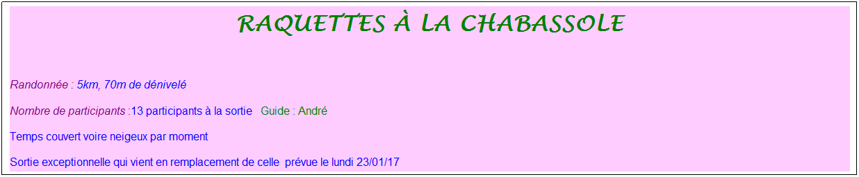 Zone de Texte: Raquettes � la chabassole
&nbsp;
Randonn�e : 5km, 70m de d�nivel�&nbsp;&nbsp;&nbsp;
Nombre de participants :13 participants � la sortie&nbsp;&nbsp; Guide : Andr�
Temps couvert voire neigeux par moment
Sortie exceptionnelle qui vient en remplacement de celle&nbsp; pr�vue le lundi 23/01/17
