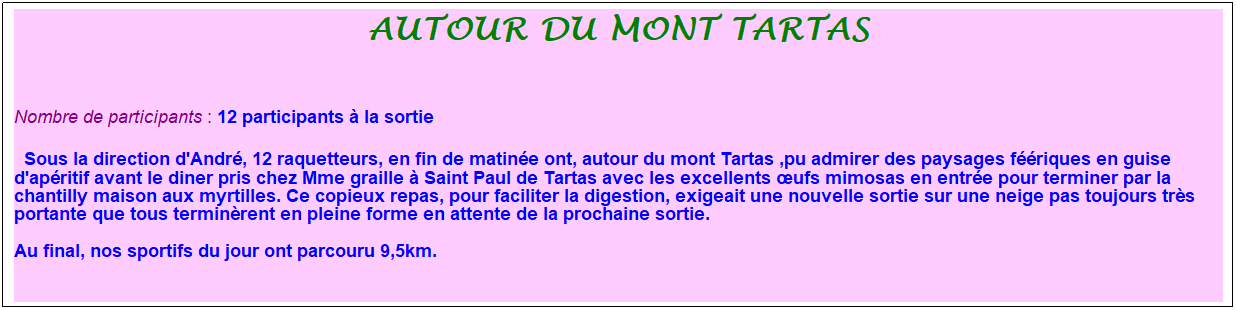 Zone de Texte: autour du mont Tartas
&nbsp;
Nombre de participants : 12 participants � la sortie&nbsp;&nbsp; 
&nbsp;&nbsp;Sous la direction d'Andr�, 12 raquetteurs, en fin de matin�e ont, autour du mont Tartas ,pu admirer des paysages f��riques en guise d'ap�ritif avant le diner pris chez Mme graille � Saint Paul de Tartas avec les excellents �ufs mimosas en entr�e pour terminer par la chantilly maison aux myrtilles. Ce copieux repas, pour faciliter la digestion, exigeait une nouvelle sortie sur une neige pas toujours tr�s portante que tous termin�rent en pleine forme en attente de la prochaine sortie.
Au final, nos sportifs du jour ont parcouru 9,5km.

&nbsp;
&nbsp;
